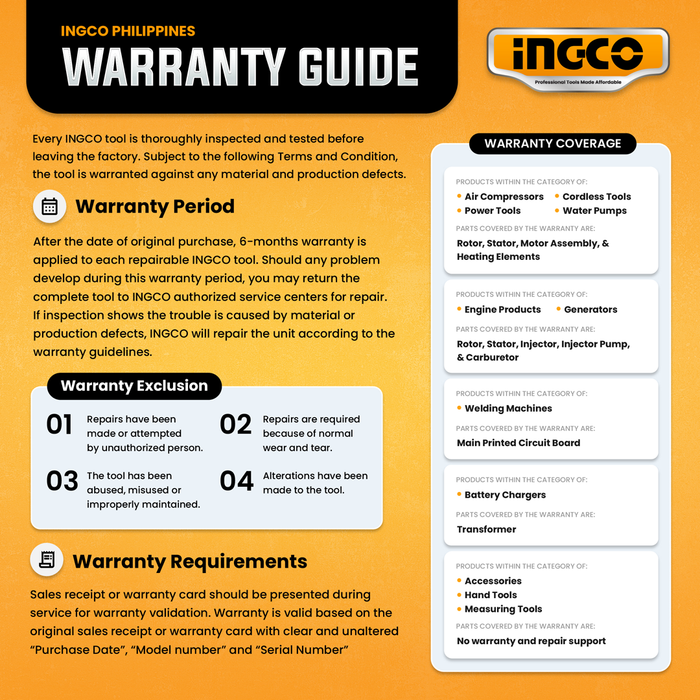 INGCO Inverter MMA Welding Machine | Wide Electrode Compatibility for Various Welding Application MMA4006P IPT