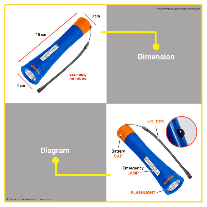 BUILDMATE Wadfow 35 Lumens Flashlight 3 Battery Work Light Handheld Portable Outdoor WFL10035 - WHT