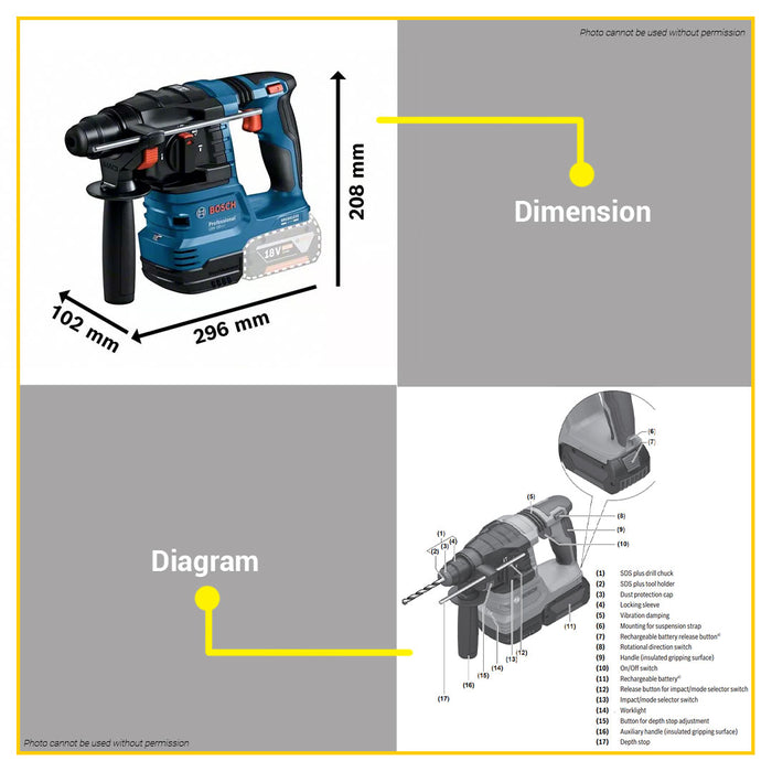 BUILDMATE Bosch 18V 2MM Cordless Rotary Hammer Chisel Drill BRUSHLESS SDS PLUS GBH 185-LI • BPT