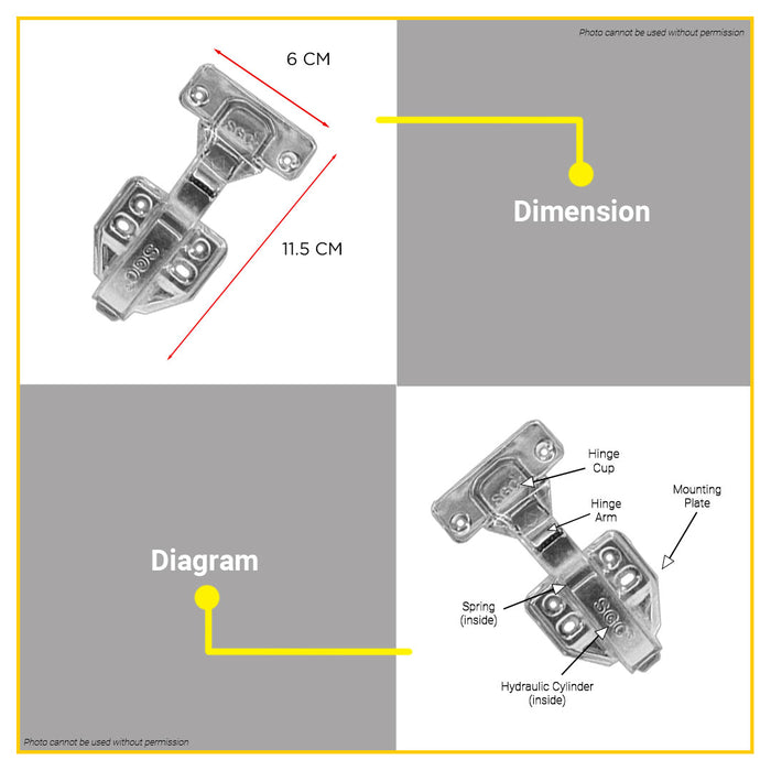 BUILDMATE S.G.C Silent Concealed Stainless Steel Hinges Full Overlay / Half Overlay / Inset Detachable Plate Soft Close Cabinet Door Hinges SGC