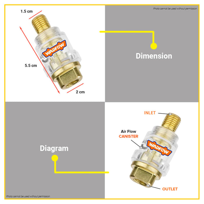 BUILDMATE Wadfow 1/4" Inch Lubricating Oil Head 10cc WEQ1601 - WHT