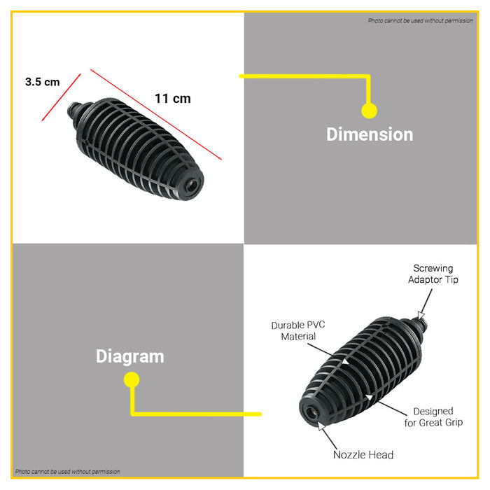 BUILDMATE Bosch Rotary Nozzle Spare Part for Pressure Washer High-Speed Rotating Jet Nozzle - AQT