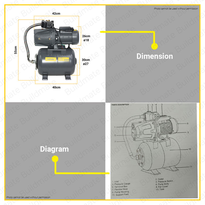 BUILDMATE Lotus 1HP Automatic Jet Pump with Tank 24L Electric Water Transfer Shallow Well Booster Pump For Water Supply LM100X-24L