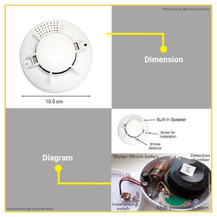 BUILDMATE Wireless Yale Smoke Detector 85dB Fire Alarm with One 9V Battery Fire Early Warning Detector SD2
