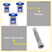 BUILDMATE Wadfow Universal Anchor PE Multi-Purpose Plastic Expansion Screw Concrete Fixing Anchor Wall Plug Gripper SOLD PER PACK - WHT