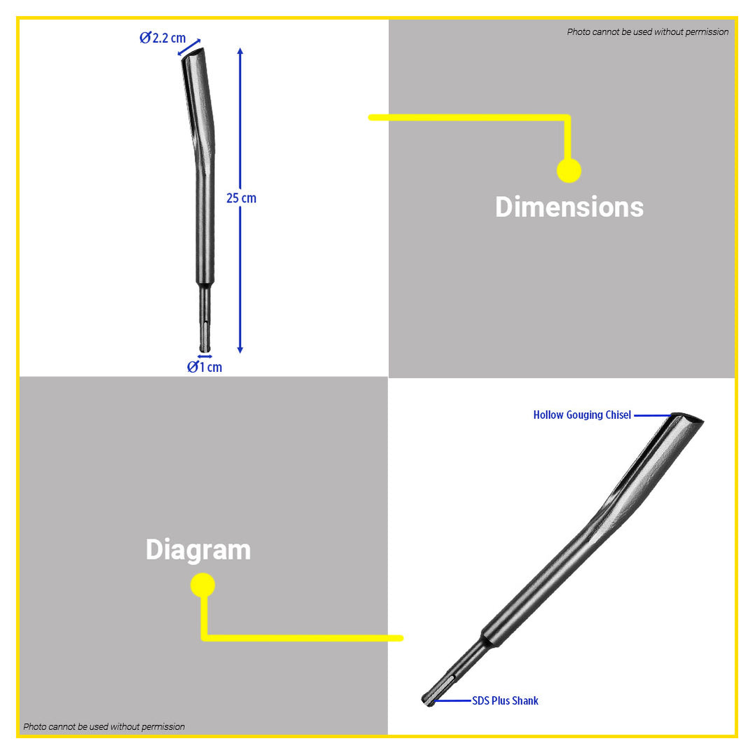 BUILDMATE Bosch 250MM SDS-Plus Grooving Chisel Hollow Gouging for Rota ...