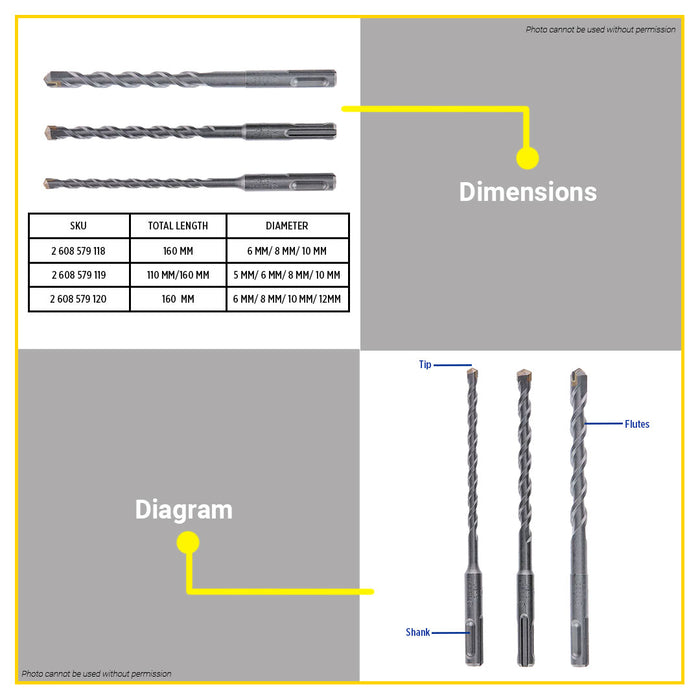 BUILDMATE Bosch SDS Plus-1 Hammer Drill Bit Set 3PCS / 5PCS for Concrete & Masonry Fast Drilling BAX