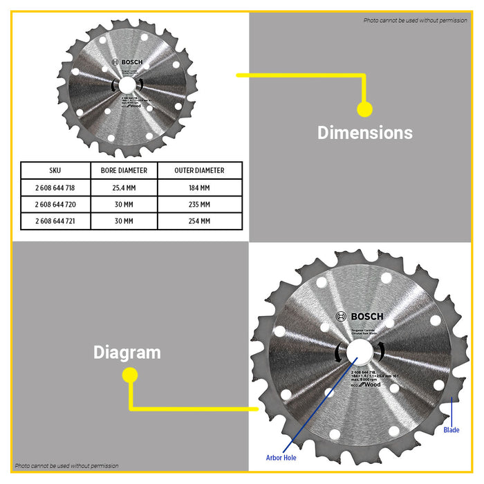 BUILDMATE Bosch Tungsten Carbide Circular Saw Blade Wheel 7 1/4" - 10" Inch CoolteQ Eco for Wood BAX