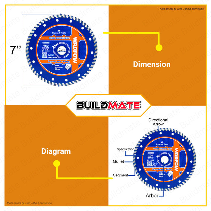 WADFOW Turbo Diamond Disc 7" Inch Diamond Cutting Disc Wheel Dry & Wet Cutting Diamond Blade Concrete Diamond Grinder Disc Turbo Cutting Disc for General Purpose WDC3K04 •BUILDMATE• WHT