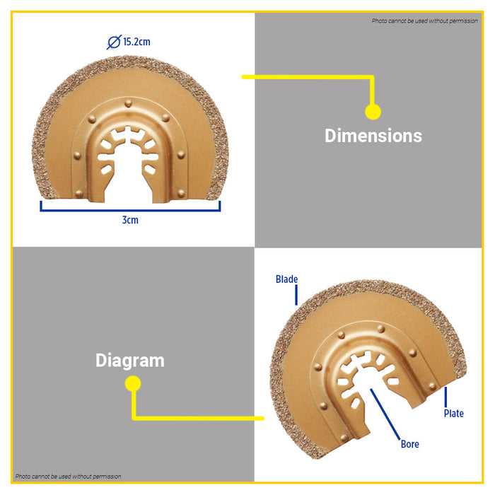 BUILDMATE Wadfow Multi Tool Blade For Wood, Soft Metals, Plastics WMA6K87 - WHT