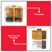 INGCO 9pcs SDS Plus Hammer Drill Bits Set AKDL30906 IHT