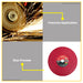 MPT 14" Red Single Net Ultrathin Cutting Wheel 355MM MJS01001-35525R ACC • MOST PROFESSIONAL TOOLS •