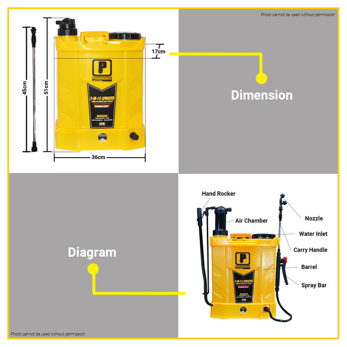 BUILDMATE Powerhouse 2in1 18L E-Sprayer Cordless Agricultural Backpack Sprayer Machine Electric Lithium-Ion Battery Knapsack Pesticide Sprayer for Agriculture PH-AGRI18L-12V-LI - PHI