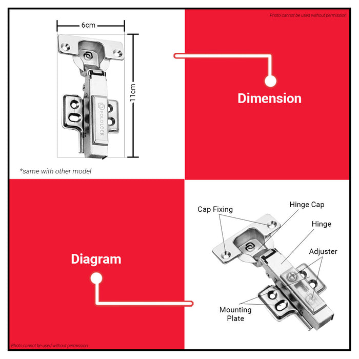 Pololock Matte Black Soft Close Hinges for Frameless Cabinets 90° Use C1–C3, HC1–HC3 - BUILDMATE