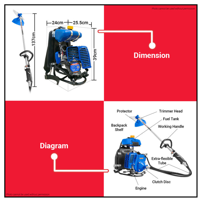 BUILDMATE Wadfow 2-Stroke Gasoline Grass Trimmer and Bush Cutter 30.5cc 0.81kW Lawn Mower Weed Cutter Gardening Tool WGM2A30 - WPT