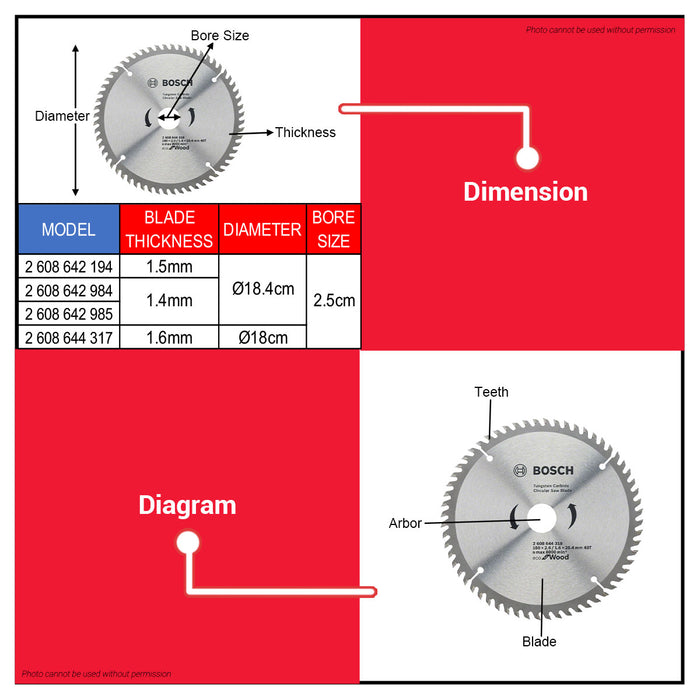 BUILDMATE Bosch Circular Saw Blade Wheel 7-1/4" 40T | 60T Standard for Wood Blade Saw Blades • BAX