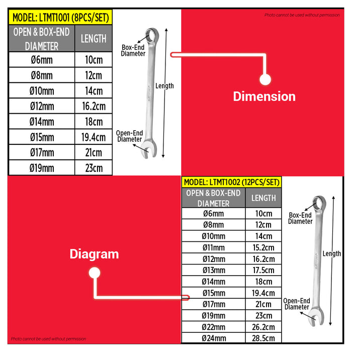 LOTUS 8pc & 12pc Combination Wrench Set For Automotive & DIY LHT