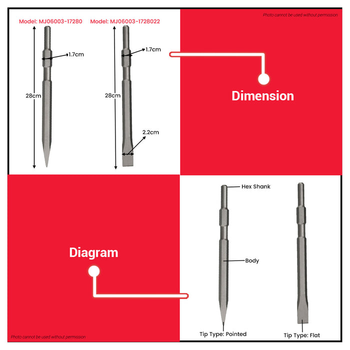 MPT Point | Flat Hex Chisel SOLD PER PIECE 17*280mm ACC
