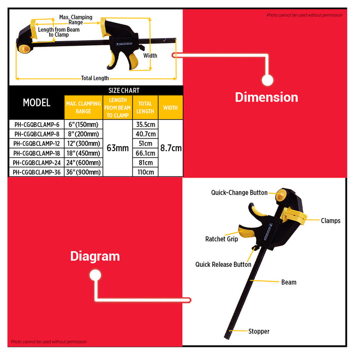 PowerHouse 6” / 8” / 12” / 18” / 24” / 36” Inches Cushion Grip Quick Bar Clamp | PH-CGQBCLAMP - PHHT