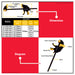 PowerHouse 6” / 8” / 12” / 18” / 24” / 36” Inches Cushion Grip Quick Bar Clamp | PH-CGQBCLAMP - PHHT