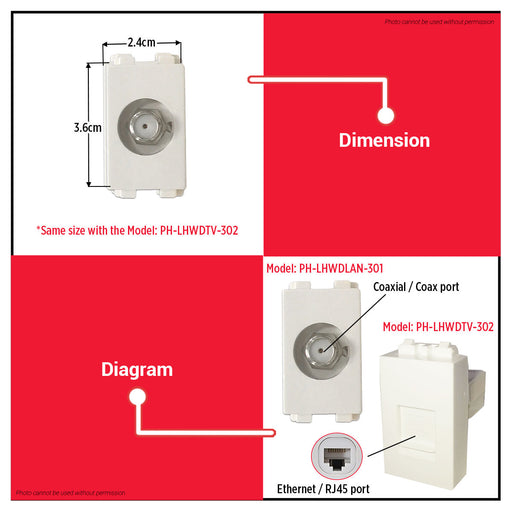 Electric Cable Outlet