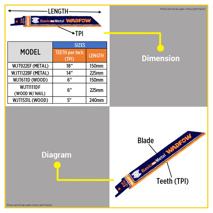 BUILDMATE Wadfow 2PCS/SET Reciprocating Saw Blades Basic for Wood / for Metal / For Wood with Nails Wood & Metal Cutting Blade SOLD PER SET - WHT
