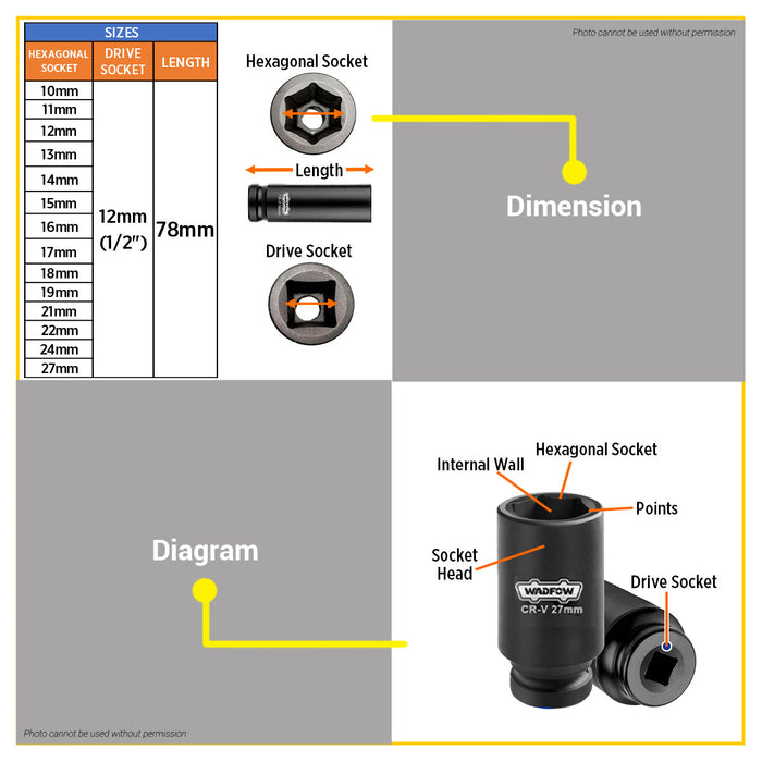 BUILDMATE Wadfow 14pcs 1/2" Dr. Deep Impact Socket Set WMS4D02 - WHT