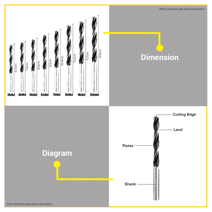 BUILDMATE Wadfow 8pcs Wood Drill Bits Set 3mm-10mm Brad Spur Point Woodworking Spiral Twist Bit WSJ6B08 - WHT