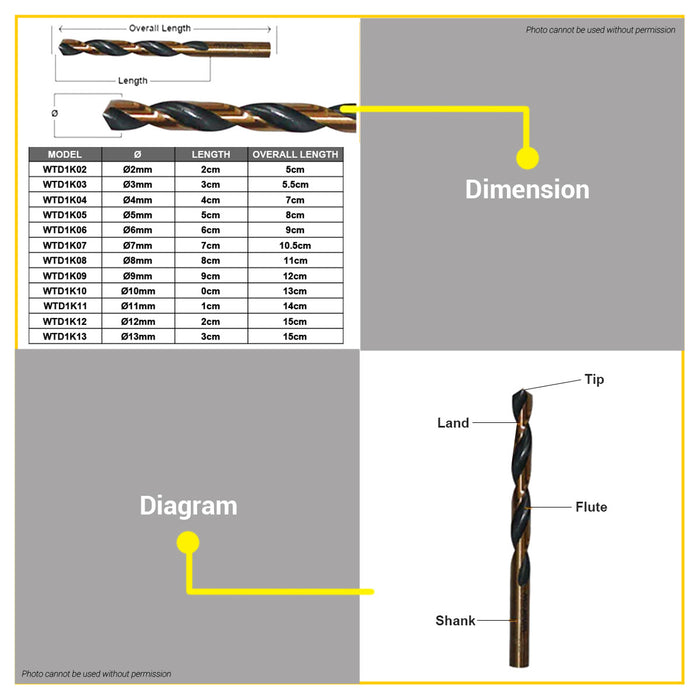BUILDMATE Wadfow HSS Drill Bit 2mm - 13mm Black & Gold Metal Twist Drilling Tool Metalworking Drill Bit SOLD PER PIECE - WHT