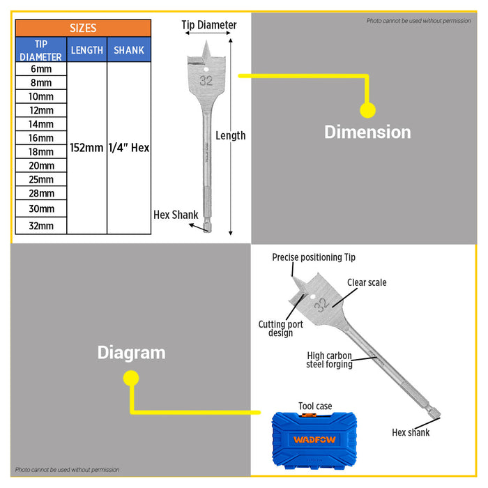 BUILDMATE Wadfow 12pcs 1/4" Hex Flat Wood Drill Bits Set Flat Tip Spade Woodworking Drilling Bit WWF6512 - WHT