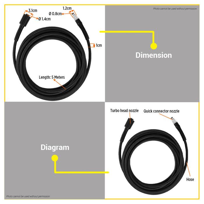 BUILDMATE Wadfow 5m Quick Connector High Pressure Washer Hose 16MPa / 160bar Heavy Duty Power Washer Replacement PVC Water Hose WXN3915 - WHT