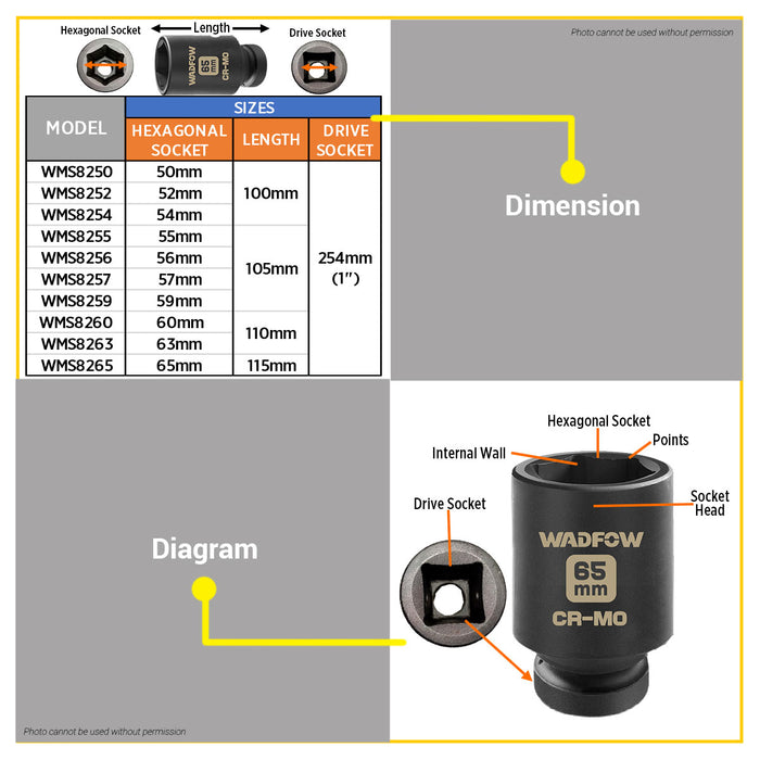 BUILDMATE Wadfow 1" Deep Impact Socket 19mm - 65mm Heavy Duty Impact Wrench Deep Drive Hex Socket For Mechanical & Automotive SOLD PER PIECE - WHT