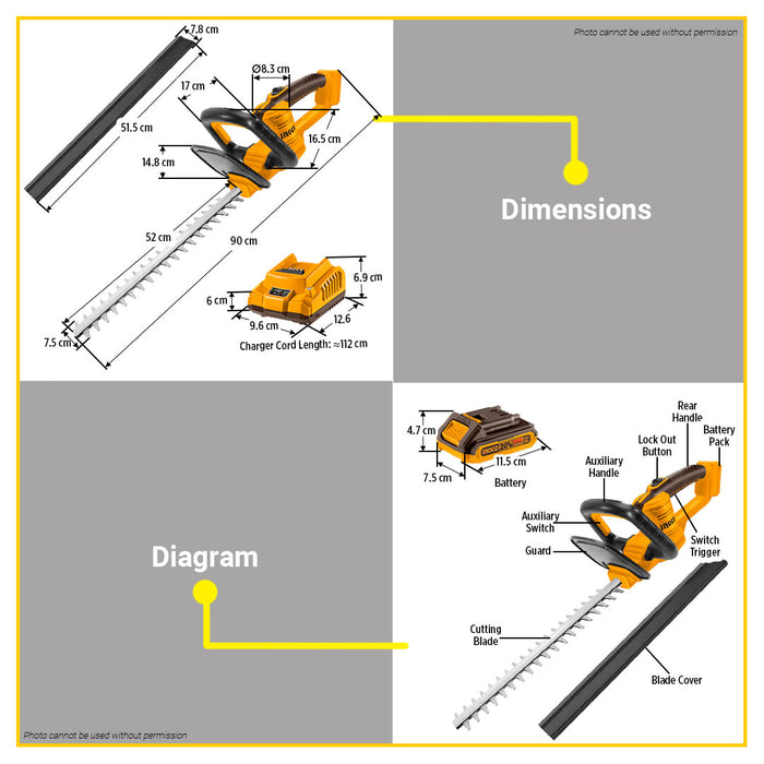 BUILDMATE Ingco 3pcs Cordless Combo Kit 20V Lithium-Ion Hedge Trimmer with Gauge Straight Shear & 90W Cordless Coffee Grinder Combo Tool Set COSLI240688 - ICPT