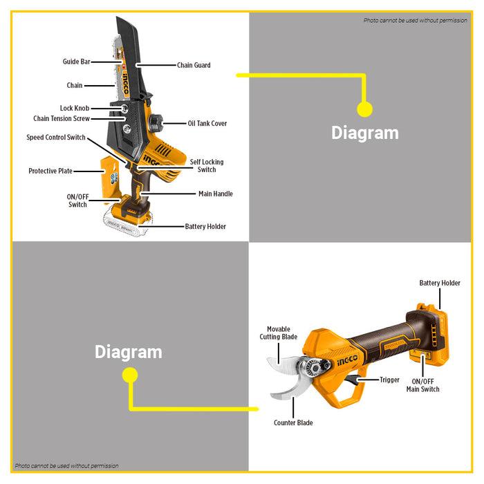 BUILDMATE Ingco 20V Lithium-Ion Cordless Gauge Straight Shear Combo Kit Mini Chain Saw & Gauge Straight Shear Cordless Tools Set COSLI240306 - ICPT