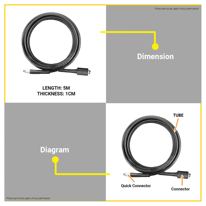 BUILDMATE Ingco High Pressure Washer Hose 5m 16MPa/160Bar Power Washer Replacement Quick Connector Hose AHPH503 - IHT