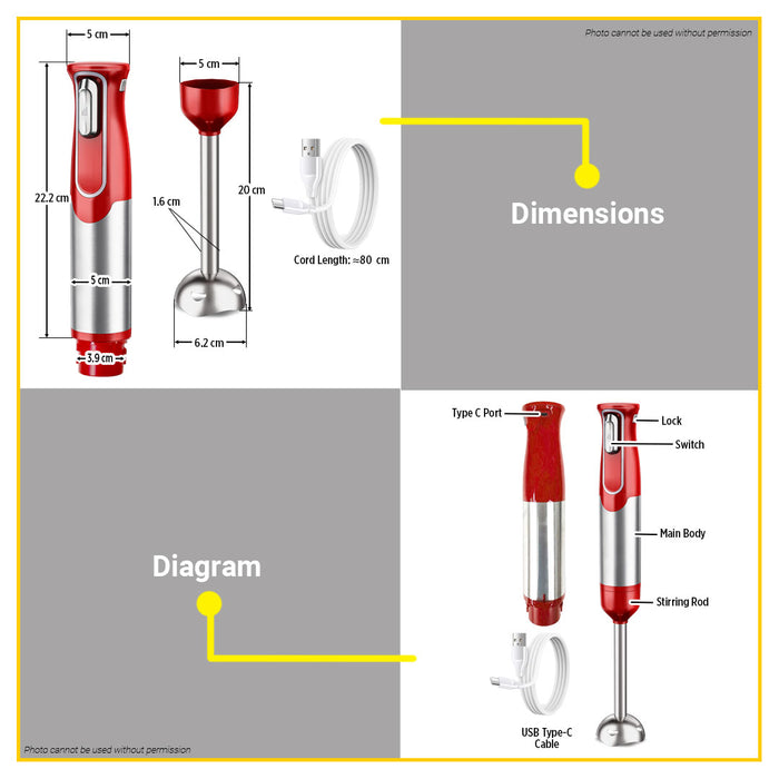 BUILDMATE Ingco 2PCS Combo Set 20V Cordless Rotary Hammer Chipping Gun Hand Blender COSLI240208 ICPT