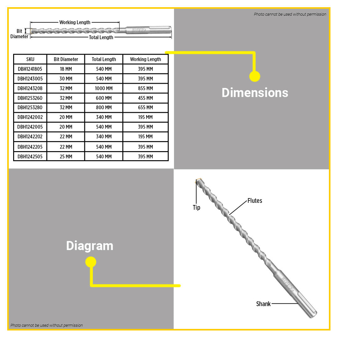 BUILDMATE Ingco SDS Max Masonry Hammer Drill Bit for Concrete Brick St ...