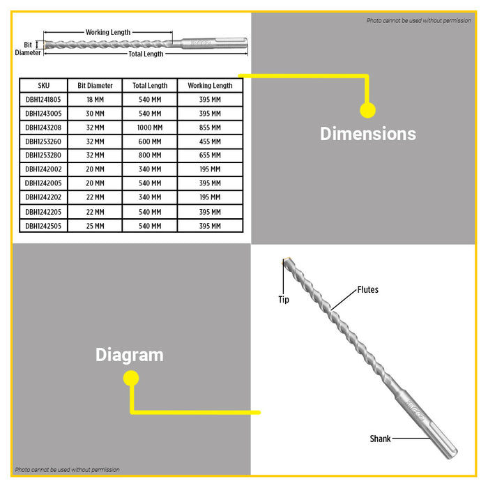 BUILDMATE Ingco SDS Max Masonry Hammer Drill Bit for Concrete Brick Stone Heavy Duty Drilling Bit SOLD PER PIECE - IHT