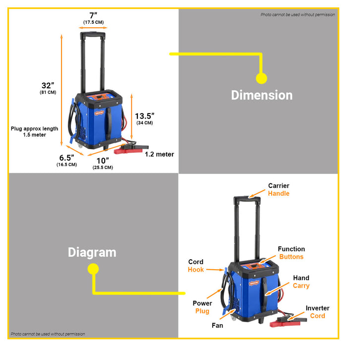 BUILDMATE Wadfow Inverter Battery Charger 12V / 24V Automotive Fast Charging Backup Power Inverter Charger WBY1A50 - WPT