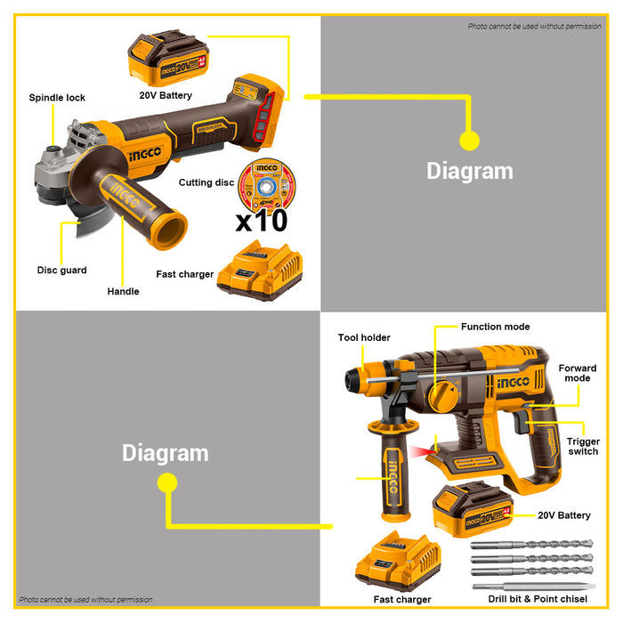 BUILDMATE Ingco Cordless Brushless Rotary Hammer / Angle Grinder with Safety Trigger Switch - IPX