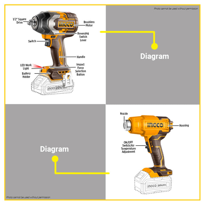 BUILDMATE Ingco 2pcs Cordless Combo Kit 20V Lithium-Ion 300/550°C Heat Gun with 850N.m Brushless Impact Wrench Power Tool Set COSLI240489 - ICPT