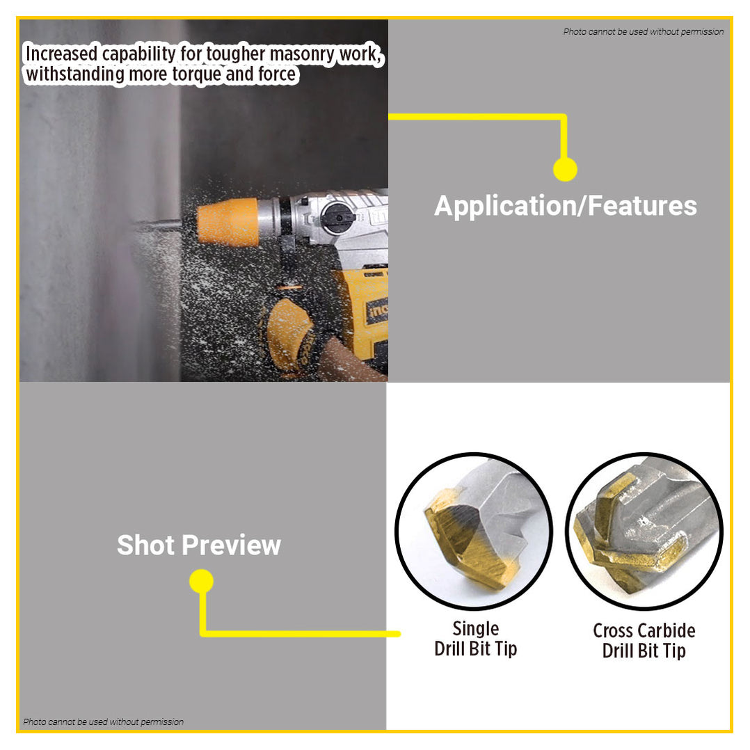 BUILDMATE Ingco SDS Max Masonry Hammer Drill Bit for Concrete Brick St ...