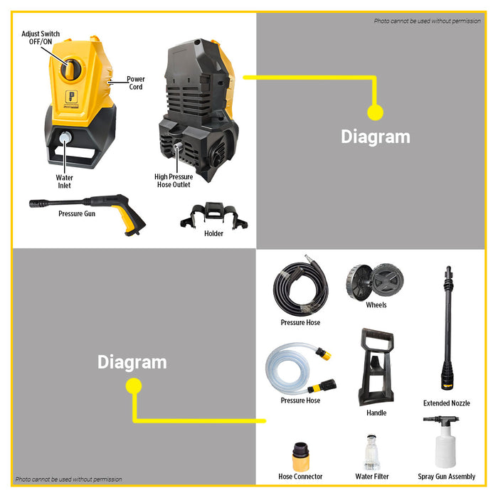 POWERHOUSE High Pressure Washer 1700W 150 Bar PH-K5.150 •BUILDMATE• PHPT