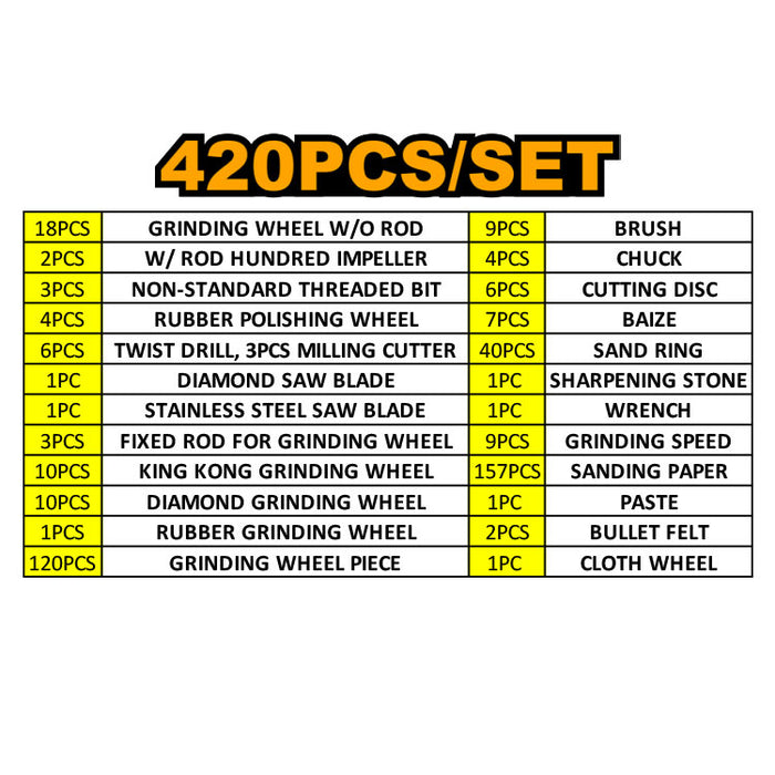 BUILDMATE Ingco 410PCS / 420PCS Accessories Of Mini Drill Set Rotary Die Grinder Drill Tool Kit IHT