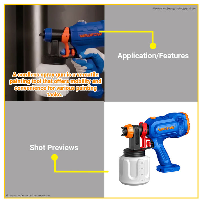 BUILDMATE Wadfow 650mL/min 20V Cordless Spray Gun Handheld Sprayer WSU3066 - WCPT
