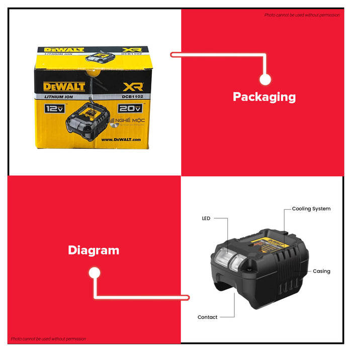 BUILDMATE x DEWALT 12V/20V XR Compact Charger | 2A Fast Charge, Corded, 120V Plug DCB1102-B1
