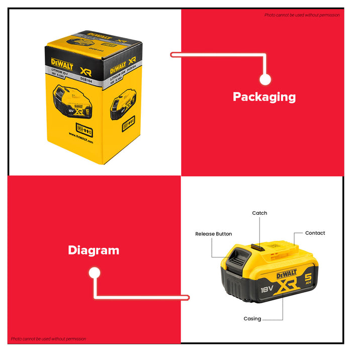 BUILDMATE x DEWALT Battery Pack | 18V–20V Max Li-Ion 5.0Ah / 4.0Ah Compatible DCB184-B1 / DCB182-B1