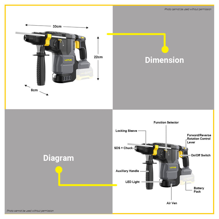 BUILDMATE Lotus 20V Max Lithium-Ion Cordless Brushless Rotary Hammer Drill 2KG Chipping Gun BARE UNIT ONLY CXBH20VLI - LCPT