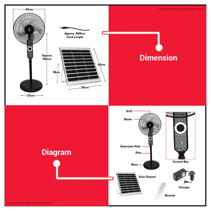 PowerHouse Electric Solar Stand Fan 16" w/ USB Charging Port, Emergency Light & Bluetooth Speaker  PHE-SSF-16  PHE