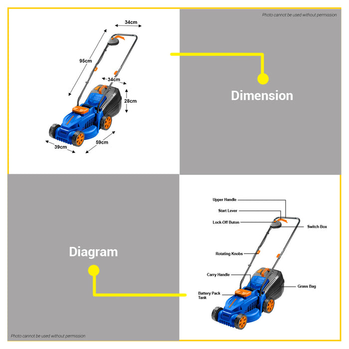 BUILDMATE Wadfow Lithium-Ion Cordless Lawn Mower 20V Rechargeable Hand Push Grass Trimmer Weed Eater Cutter UNIT ONLY WLKP530 - WCPT